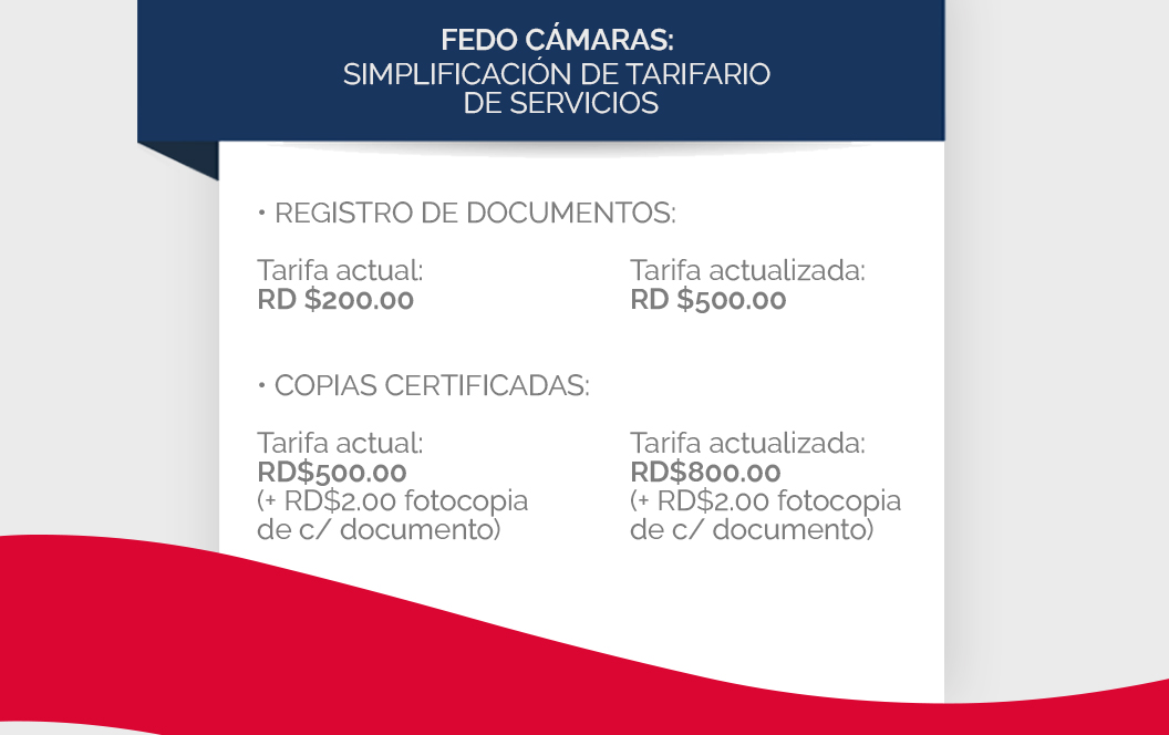 FEDO Cámaras: Simplificación de Tarifario de Servicios